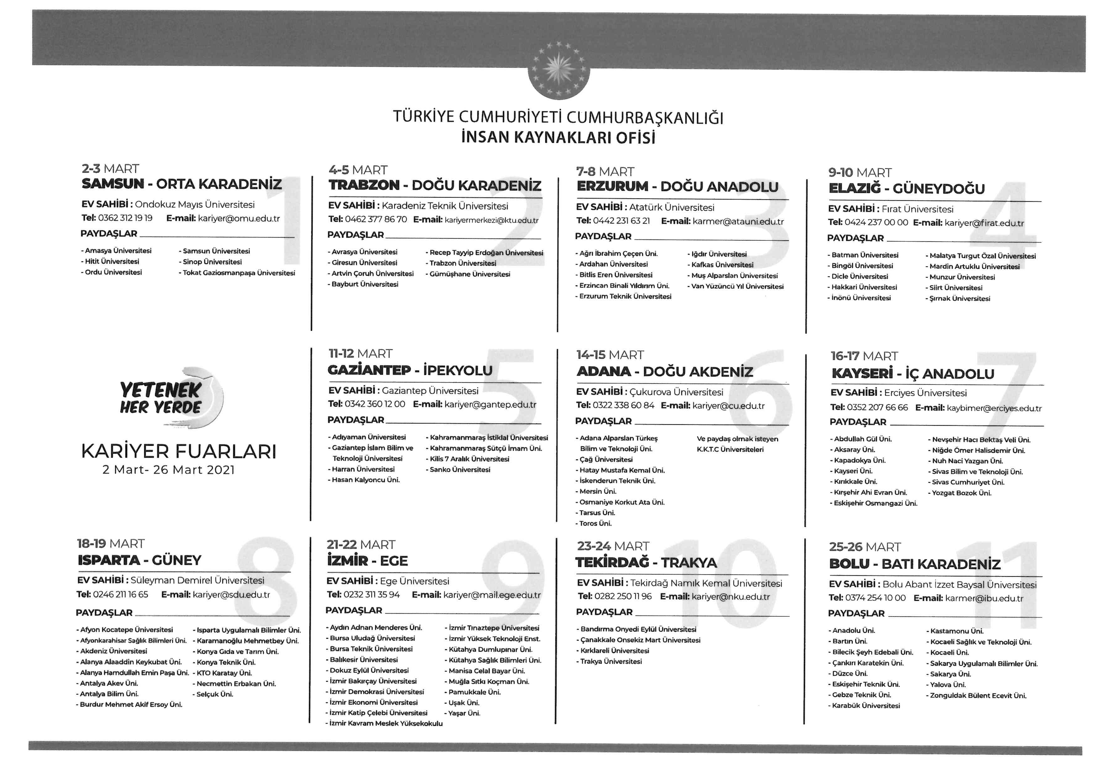 YETENEK HER YERDE BÖLGESEL KARİYER FUARLARI 2022