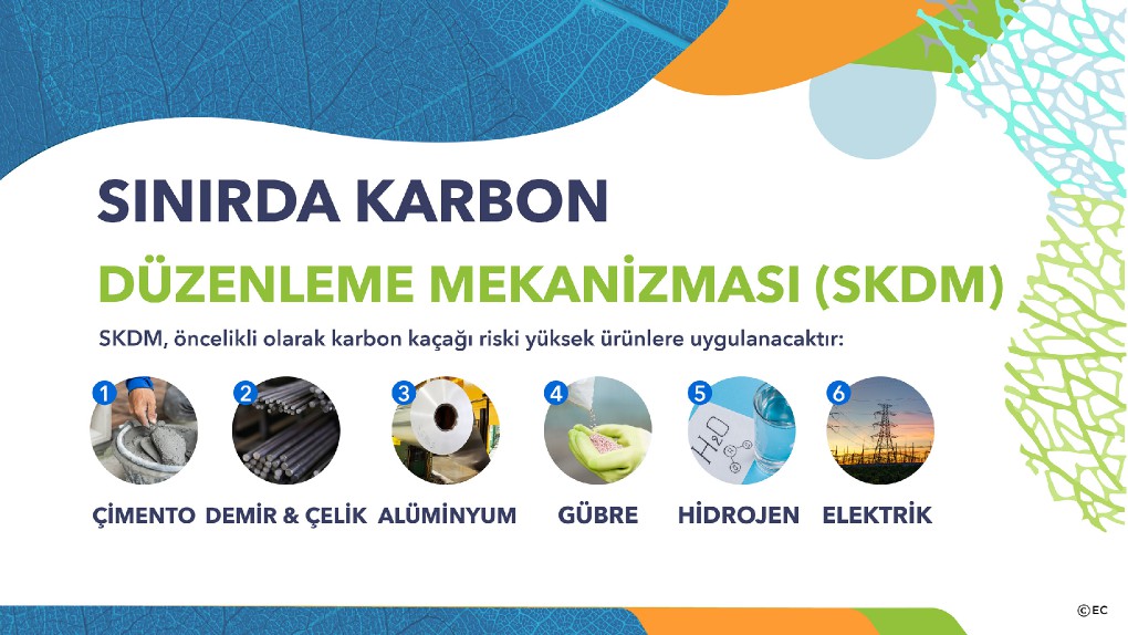 AB SKDM Kapsam Genişletilme Çalışmaları Kamu İstişare Süreci